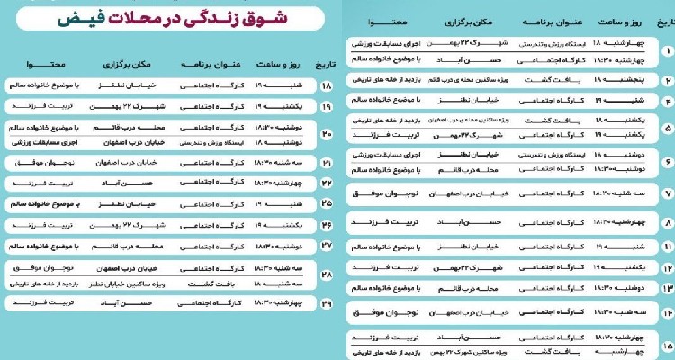 شوق زندگی در محلات با اجرای برنامه&zwnj;های متنوع از سوی فرهنگ&zwnj;سرای فیض